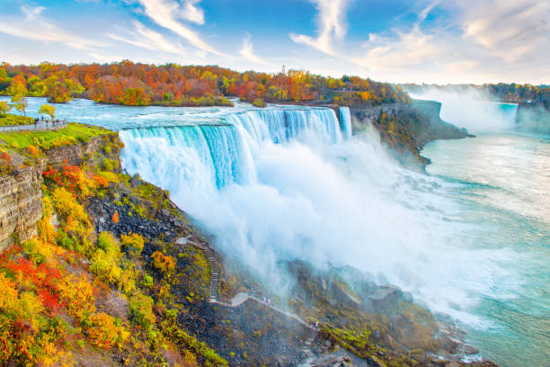 Niagara Falls NY